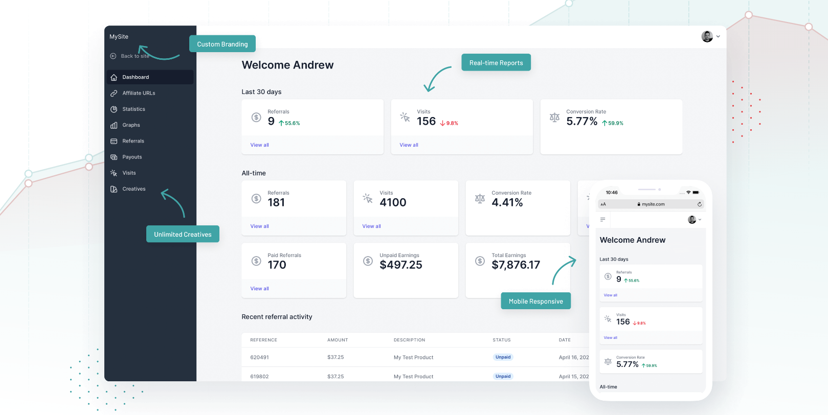 AffiliateWP AffiliateWP
