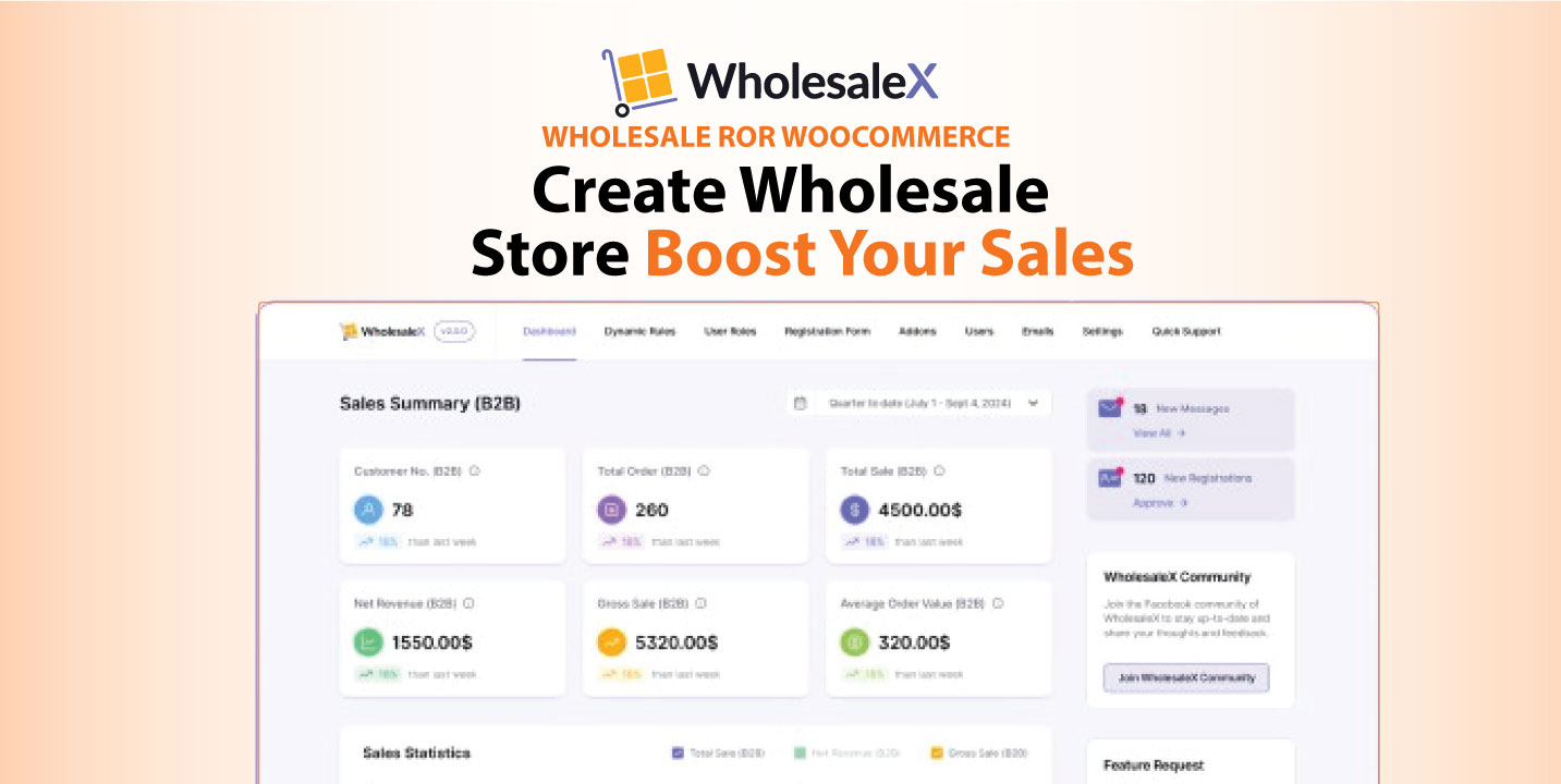 wholesalex, woocommerce wholesale plugin, woocommerce wholesale prices, woocommerce wholesale, wholesale for woocommerce, bulk pricing woocommerce, best woocommerce wholesale plugin, wordpress wholesale plugin, wholesale wordpress plugin, wholesale plugin wordpress, best wholesale plugin for woocommerce, woocommerce wholesale prices premium